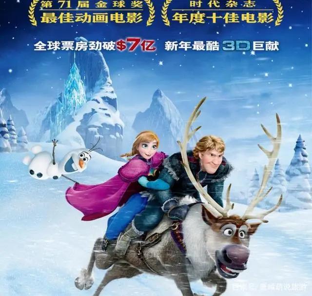 Netflix的动画王国