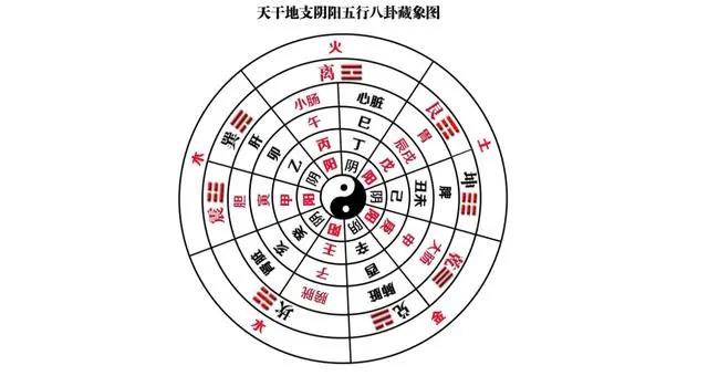 一人之下：甲申之乱全解析，冯宝宝的真实身份暴露，源于天师度