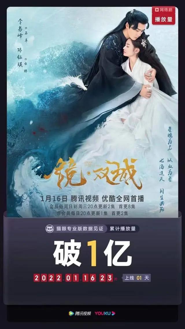 《镜·双城》3小时播放破亿，李易峰陈钰琪演绎东方神话故事