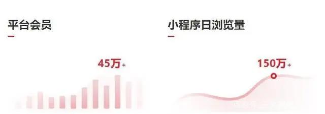 幼童坠亡华强方特被判担责10%，去年277部重点网络动画备案