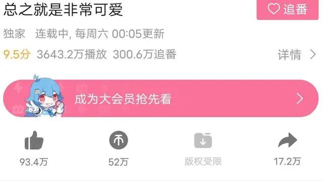 总之就是十分可爱，淡淡的纯爱别具一格，柠檬和狗粮你都吃了吗？