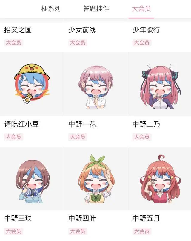 五等分新娘结局让人意外，大部分人都要破产！你买对了吗？