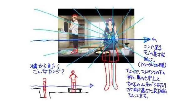 《五等分的新娘》第二季延期至明年，网友吐槽：这不还有五个月吗