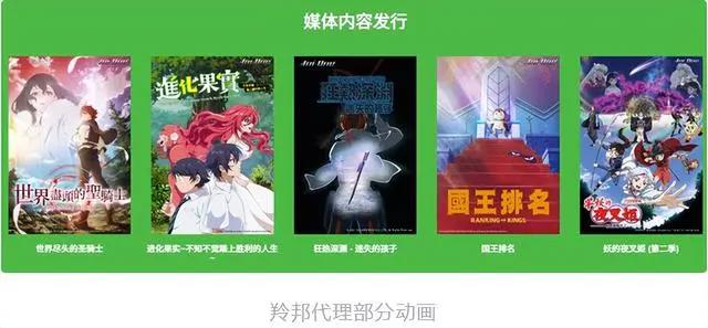 IP授权的生意：羚邦年收入3.4亿，杰外动漫1.8亿元