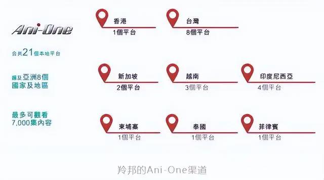 IP授权的生意：羚邦年收入3.4亿，杰外动漫1.8亿元