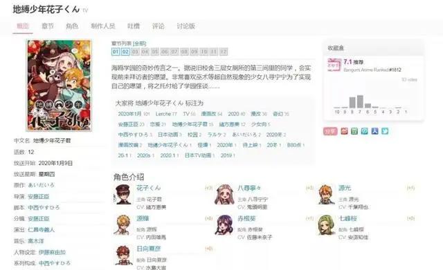 称霸一月！这部新番大胆前卫的上色，让人忍不住边看边截图