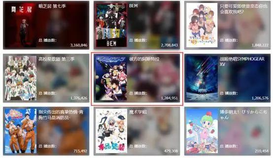 最后的狂欢，《彼方的阿斯特拉》最终话长达一小时，粉丝大呼过瘾