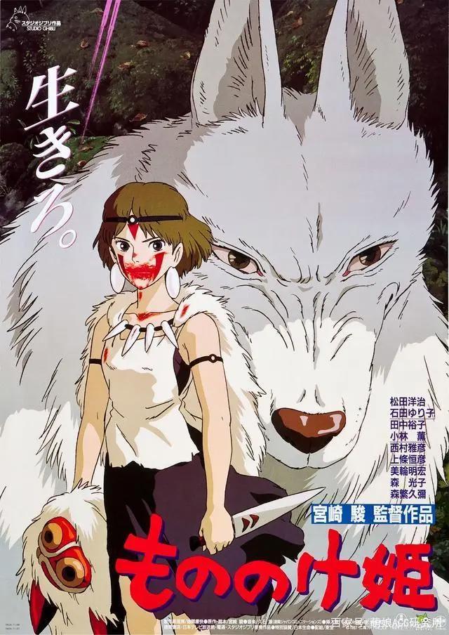 最具公信力榜单！全球动画电影排名前10，没看过可以补上