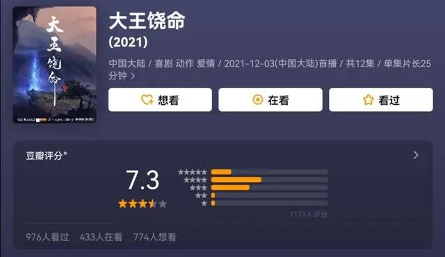 《大王饶命》完结，播放量差强人意，豆瓣仅7.3分