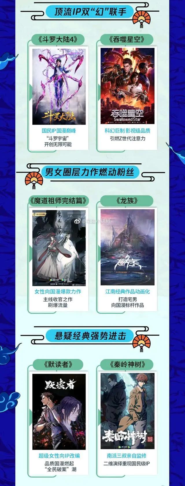 《魔道祖师》完结篇和《画江湖之不良人》第五季备案，却仅有6集