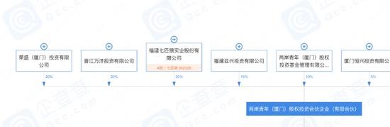 特步七匹狼联姻：女方坦言“青梅竹马”，还晒起饭后压马路的婚后生活