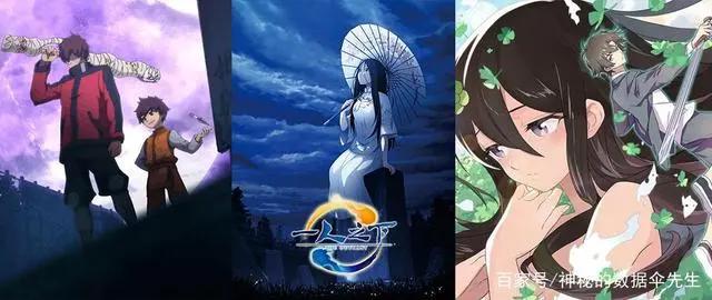 你心中的“国漫之光”上榜了吗