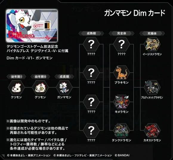 数码宝贝新作：伽马兽可以进化为混沌龙和圣盾龙，黄金剑狮兽登场