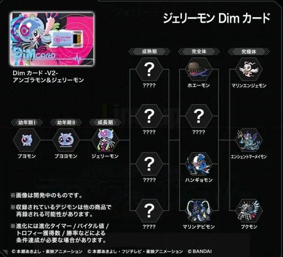 数码宝贝新作：伽马兽可以进化为混沌龙和圣盾龙，黄金剑狮兽登场