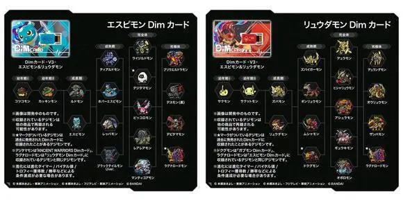 数码宝贝幽灵游戏：间谍兽即将登场，可以进化成黑迪路兽！