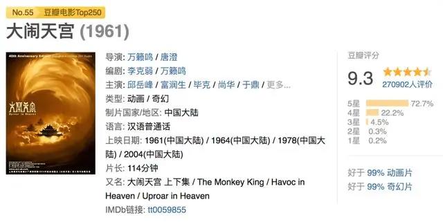 1960年中国人的动画片，征服了日本人。｜百家故事