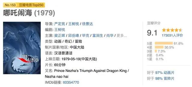 1960年中国人的动画片，征服了日本人。｜百家故事