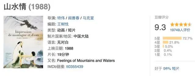 1960年中国人的动画片，征服了日本人。｜百家故事