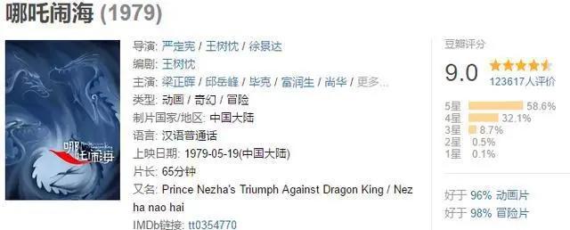 魔童版哪吒口碑爆了，那么豆瓣9分的《哪吒闹海》又讲了啥故事呢