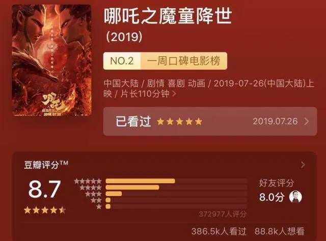 三版高分《哪吒》变迁史：愿你出走半生，归来仍是哪吒