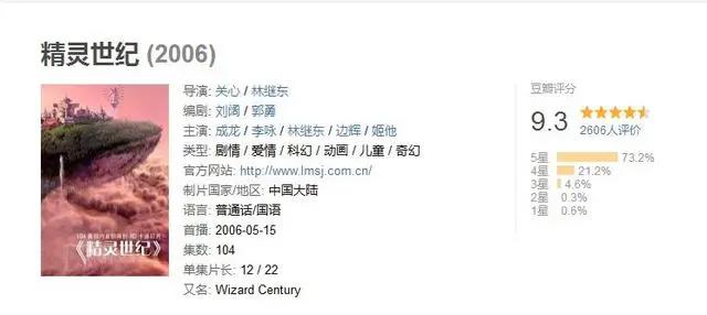 国漫史上最令人惋惜的一部作品，制作太精良导致制作公司破产！