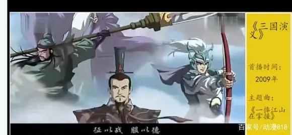 国产动漫：童年回忆，难忘的儿时国产动画片，快跟小编一起穿越吧