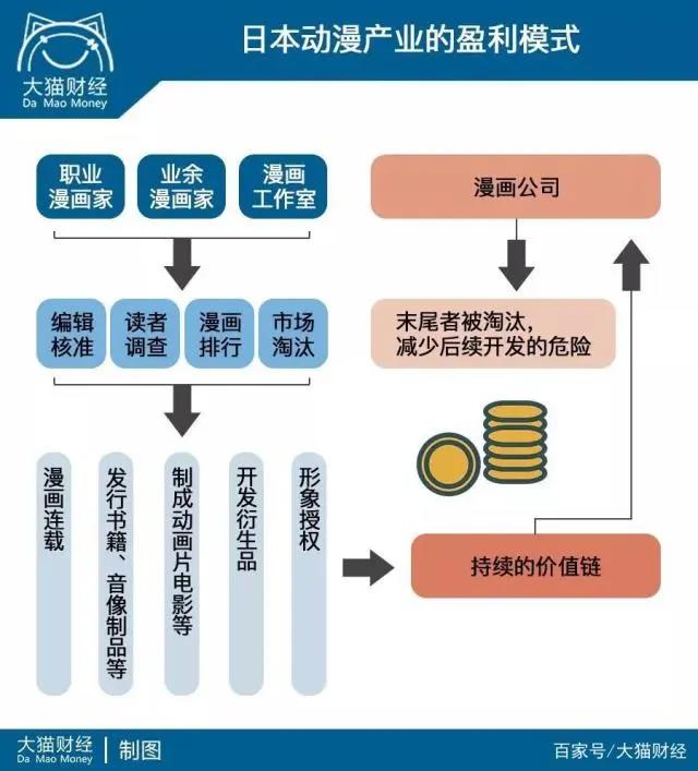 日本有机器猫和哥斯拉，我们中国有“他们”