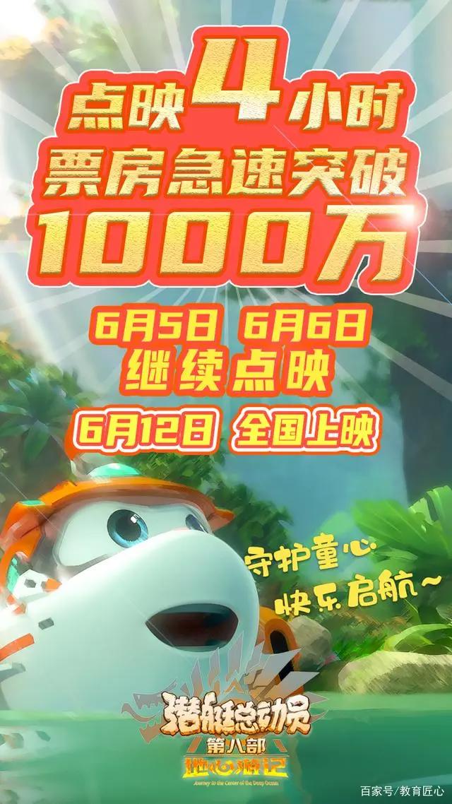 六一国产电影票房冠军！！点映4小时破1000万！！！