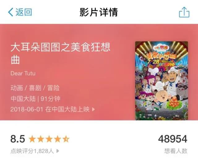 六一儿童动画档，你准备和孩子选哪部电影踩雷？