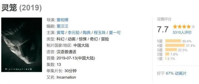 艺画开天估值翻24倍，积目收益超5倍，三七互娱的投资项目为何捷报频传？