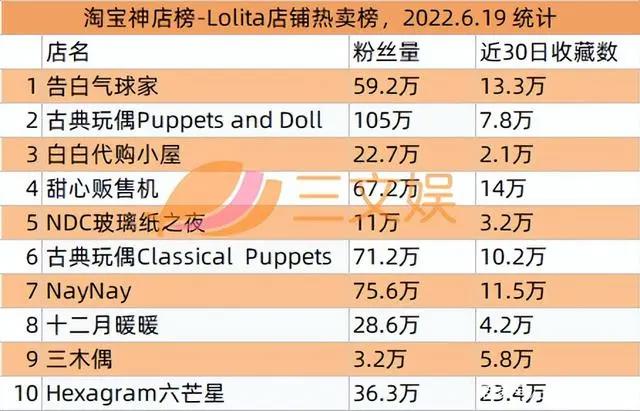 美盛文化遭立案调查，“加密空间”等数字藏品公司宣布融资