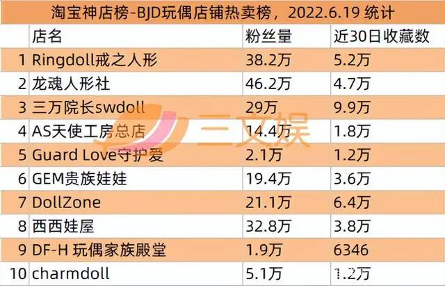 美盛文化遭立案调查，“加密空间”等数字藏品公司宣布融资