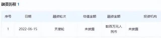 美盛文化遭立案调查，“加密空间”等数字藏品公司宣布融资
