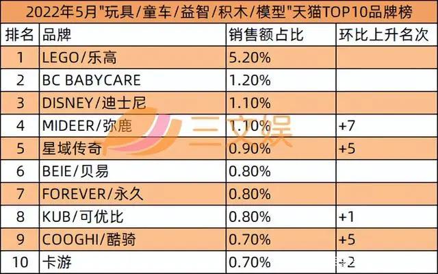 美盛文化遭立案调查，“加密空间”等数字藏品公司宣布融资