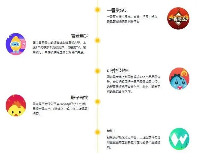 一年470部网络动画备案，腾讯影业调整架构｜次元周汇第214期
