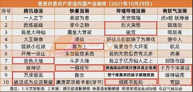 蹭“元宇宙”热点的中青宝收问询函，虚拟娱乐领域投资10个月12起