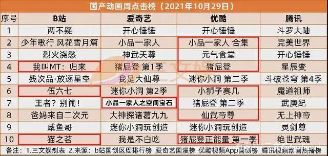 蹭“元宇宙”热点的中青宝收问询函，虚拟娱乐领域投资10个月12起