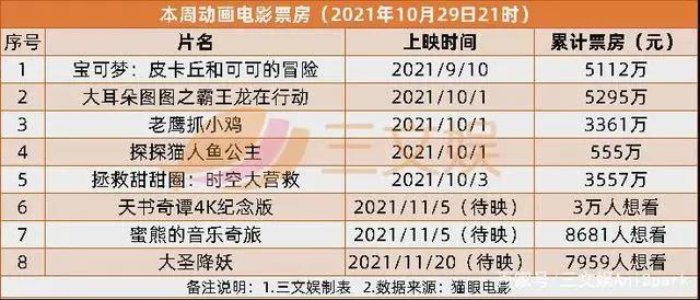 蹭“元宇宙”热点的中青宝收问询函，虚拟娱乐领域投资10个月12起