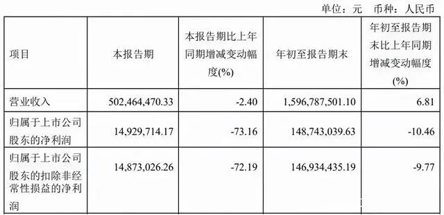 蹭“元宇宙”热点的中青宝收问询函，虚拟娱乐领域投资10个月12起