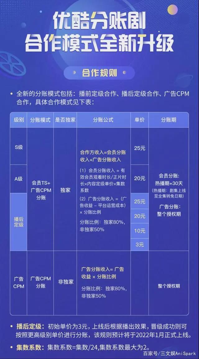 蹭“元宇宙”热点的中青宝收问询函，虚拟娱乐领域投资10个月12起