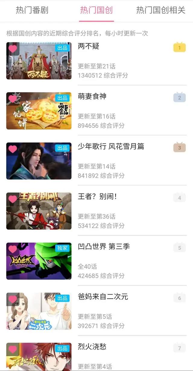 两不疑：动画原创改得太好了，太后太双标了