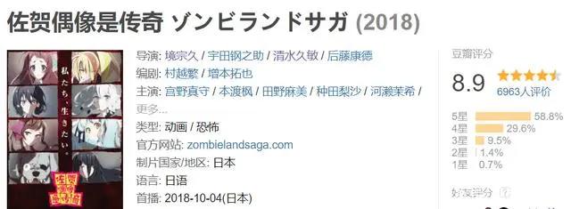 今年最强新番季袭来，看看哪部是你的菜？