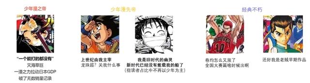 “一图看懂少年漫画”的图片引发的激烈讨论，这些漫画都看过吗？