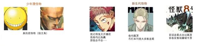 “一图看懂少年漫画”的图片引发的激烈讨论，这些漫画都看过吗？
