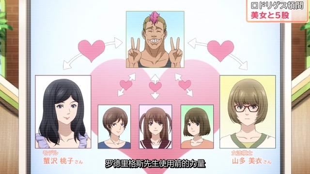 男主被天使拯救，却被告知要和12人竞争神的位置