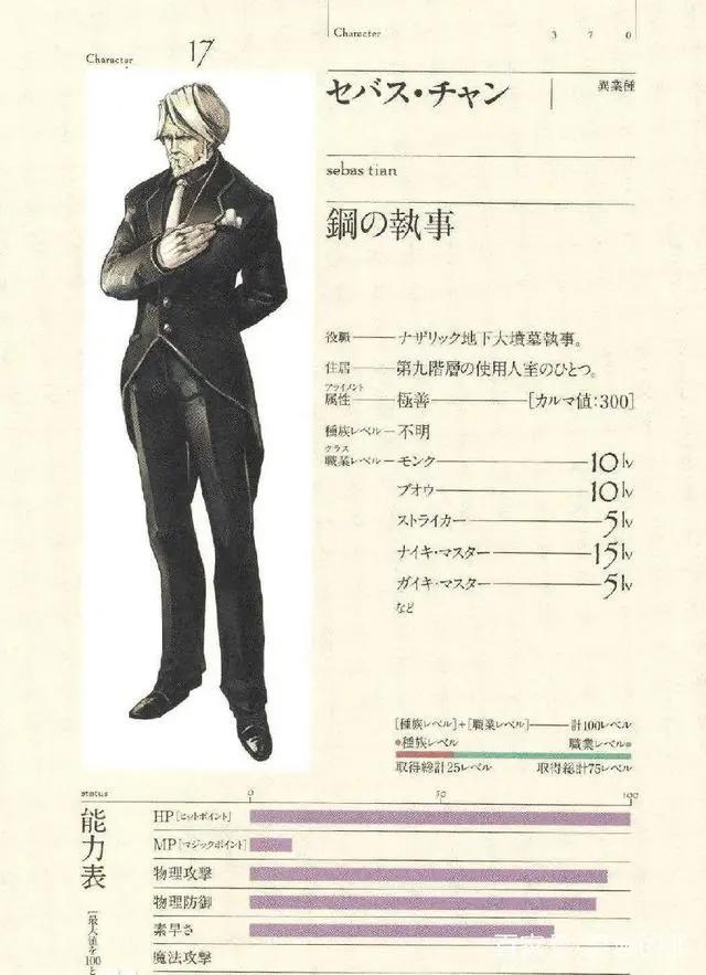 Overlord骨王最尊重之人，正义值最高sei，结局令骨王无力……