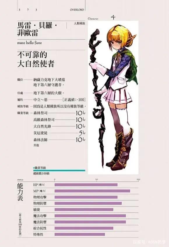 Overlord科普：楼层守护者！人物志！（纯剧透）