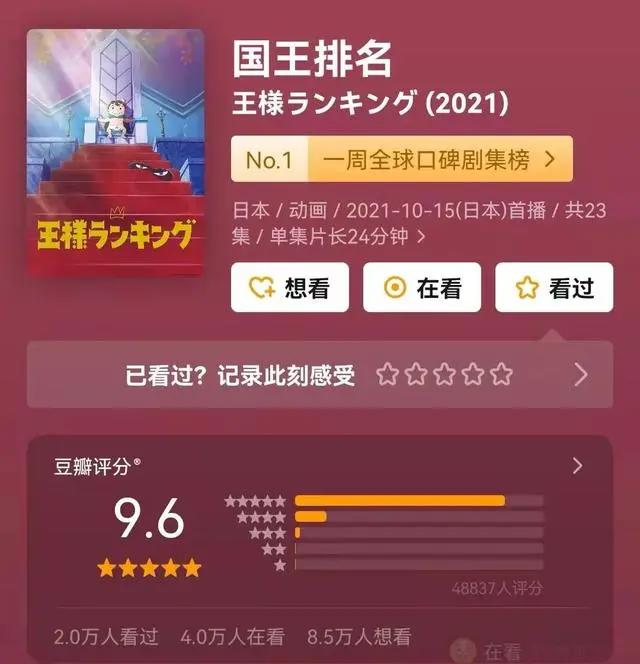 发现了吗？你的朋友圈已经被《国王排名》里的小波吉攻陷啦