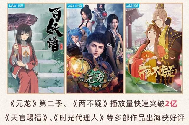 《国王排名》，一次顶配动漫的行业教学