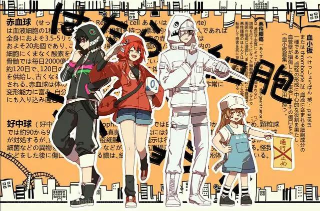 《工作细胞》正式登陆央视，多处地方被和谐，这下总不会被举报吧